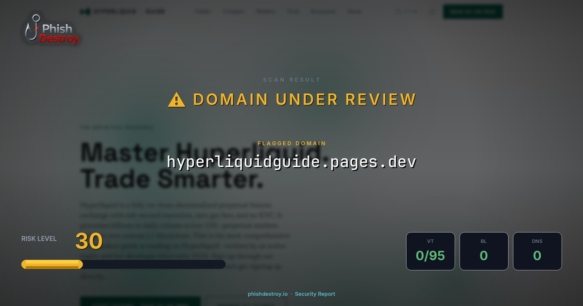 hyperliquidguide.pages.dev phishing report — threat analysis by PhishDestroy