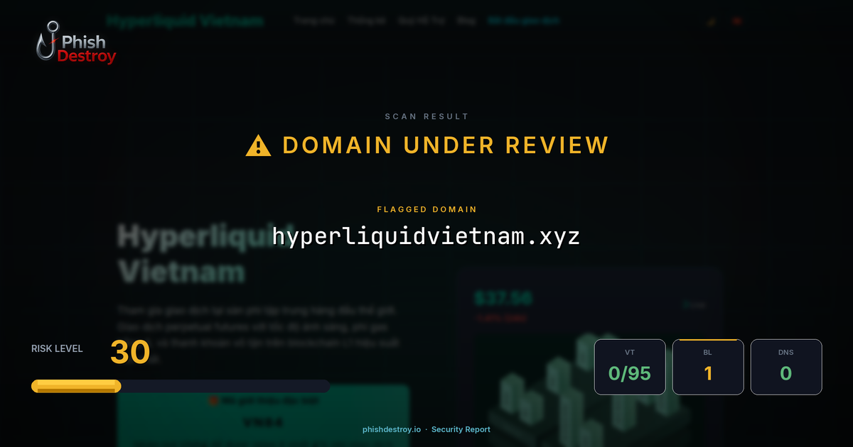 hyperliquidvietnam.xyz phishing report — threat analysis by PhishDestroy