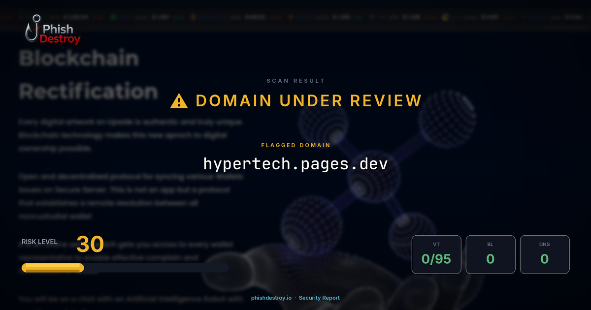 hypertech.pages.dev phishing report — threat analysis by PhishDestroy