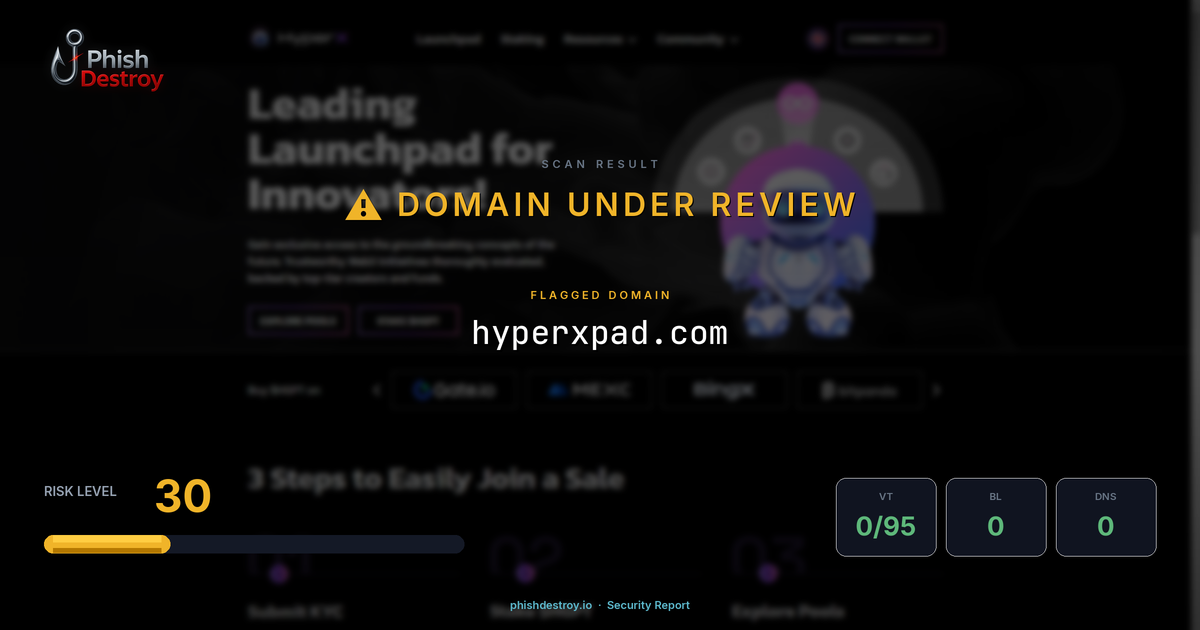 hyperxpad.com phishing report — threat analysis by PhishDestroy