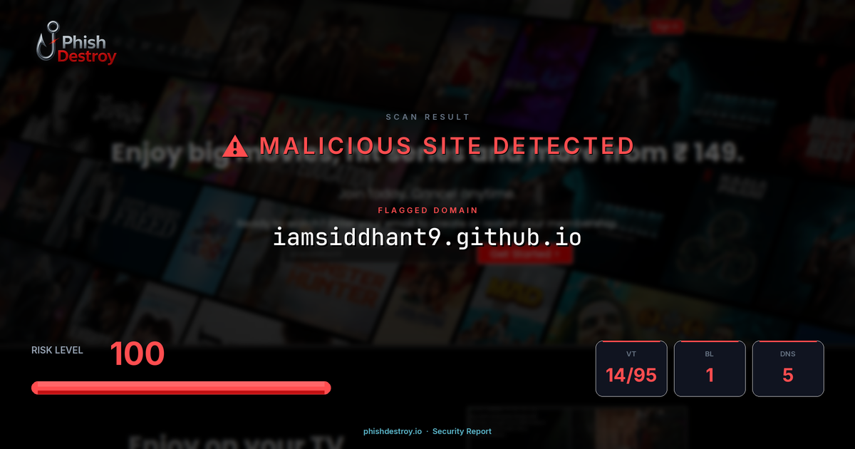 iamsiddhant9.github.io phishing report — threat analysis by PhishDestroy