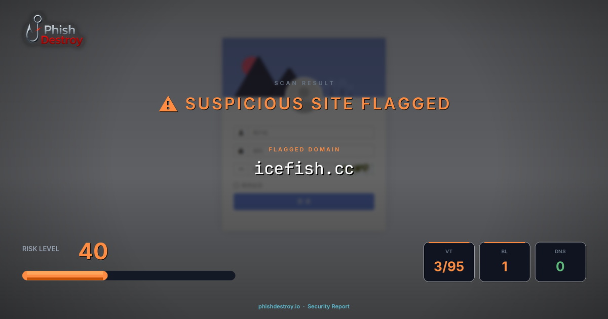 icefish.cc phishing report — threat analysis by PhishDestroy