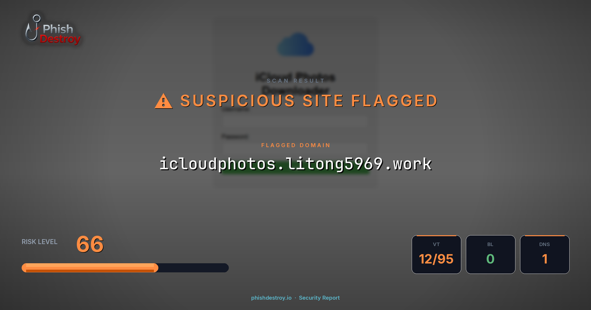 icloudphotos.litong5969.work phishing report — threat analysis by PhishDestroy