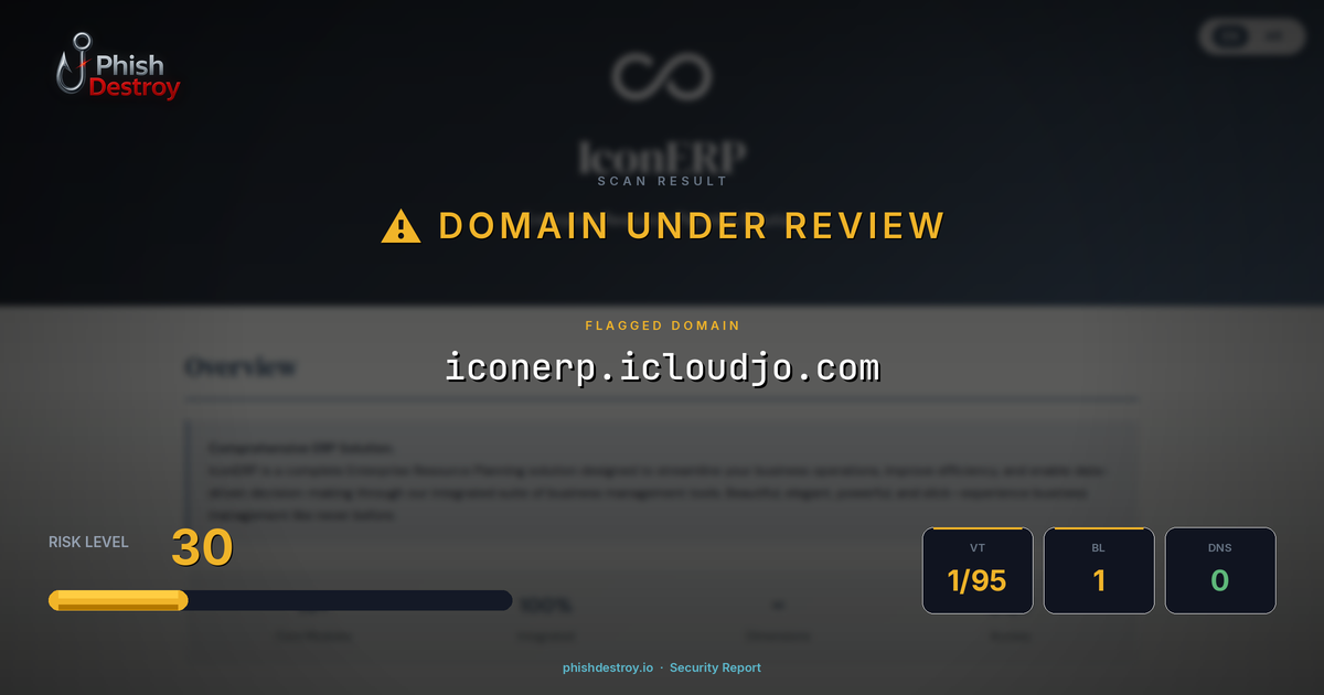 iconerp.icloudjo.com phishing report — threat analysis by PhishDestroy