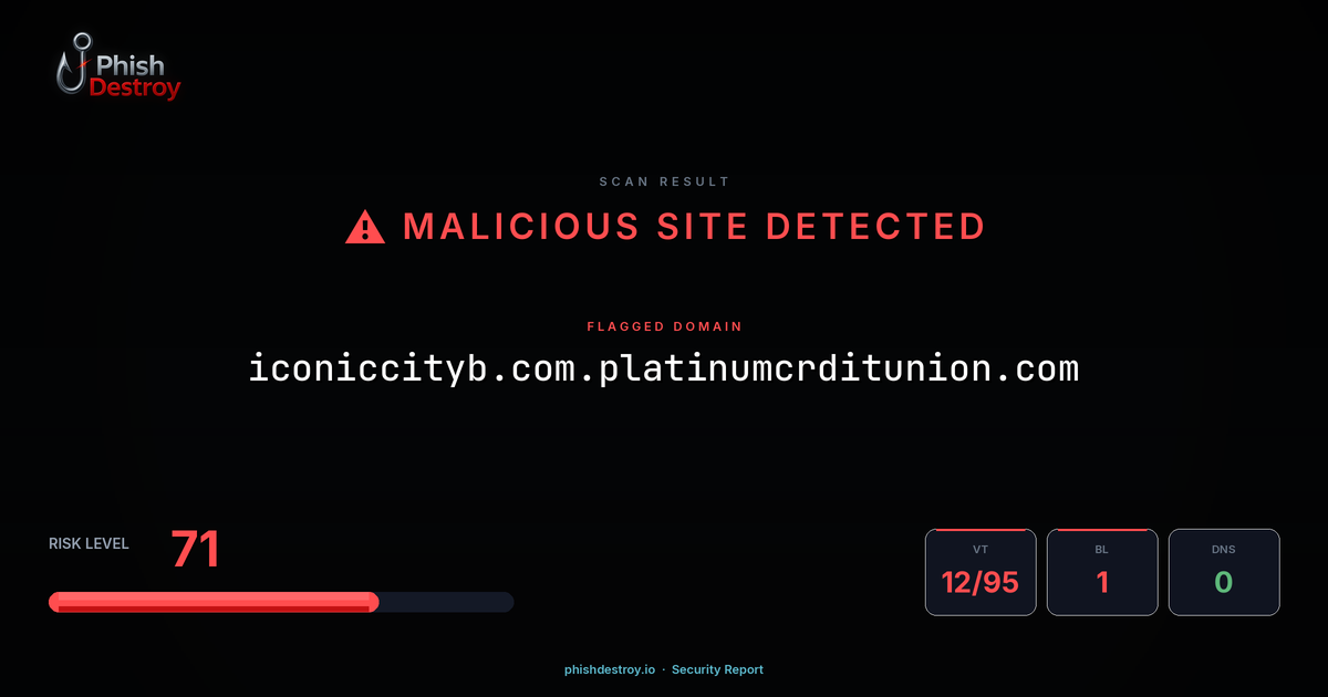 iconiccityb.com.platinumcrditunion.com phishing report — threat analysis by PhishDestroy