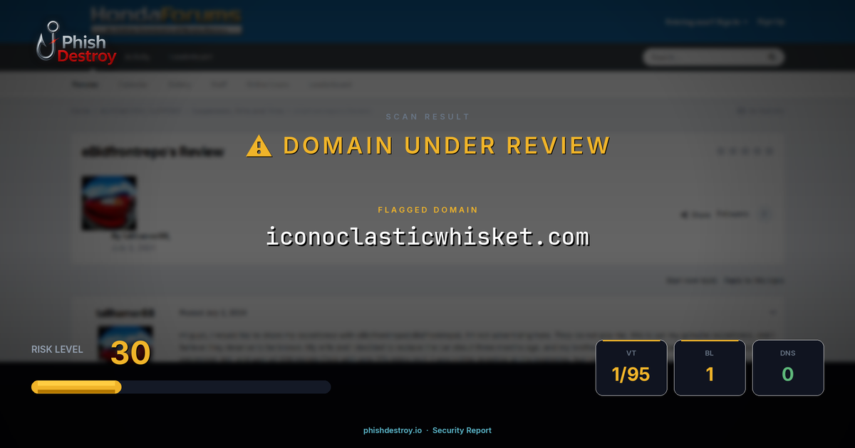 iconoclasticwhisket.com phishing report — threat analysis by PhishDestroy