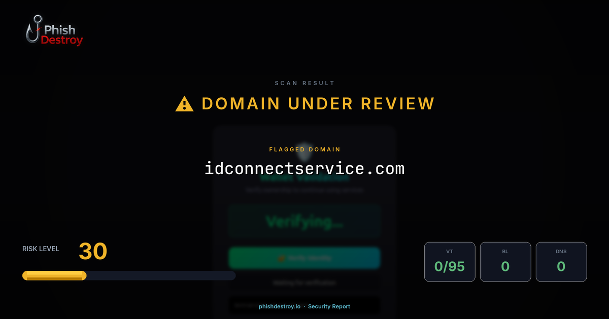 idconnectservice.com phishing report — threat analysis by PhishDestroy