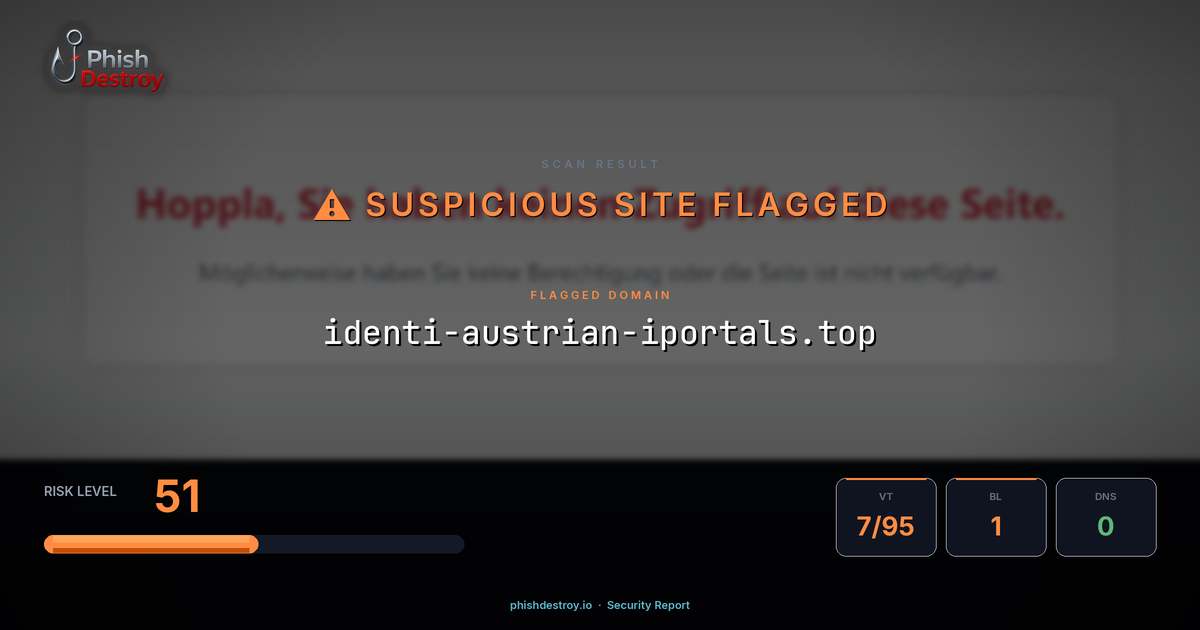 identi-austrian-iportals.top phishing report — threat analysis by PhishDestroy