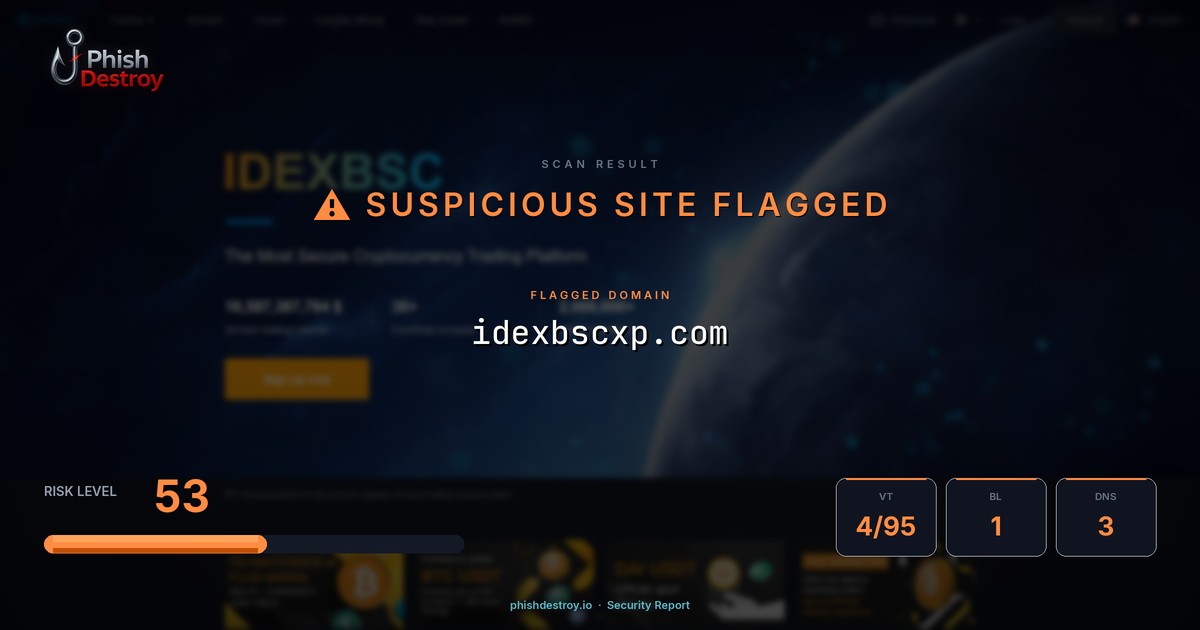 idexbscxp.com phishing report — threat analysis by PhishDestroy