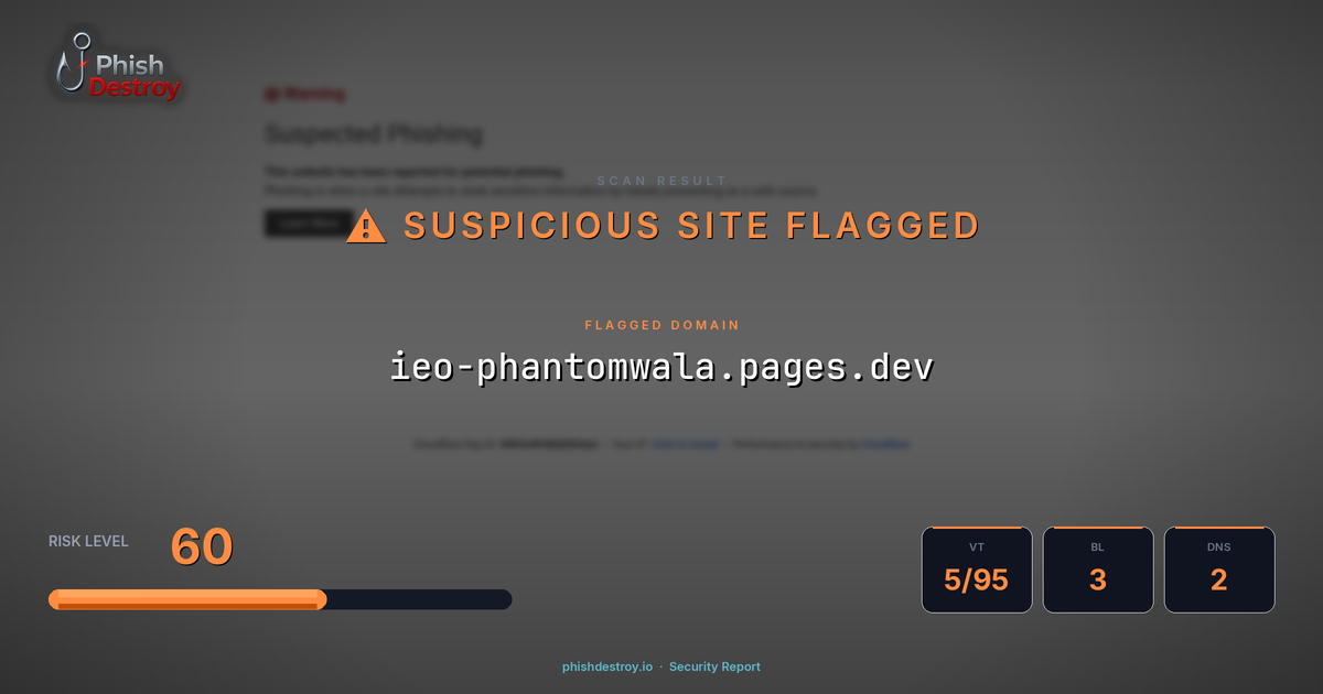 ieo-phantomwala.pages.dev phishing report — threat analysis by PhishDestroy