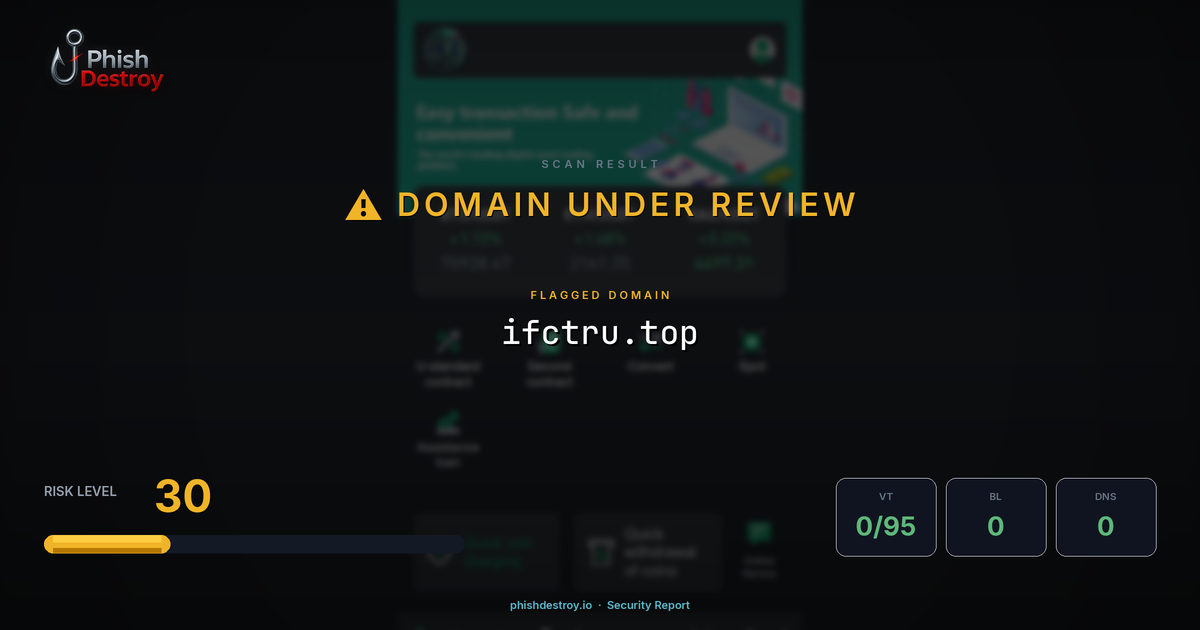 ifctru.top phishing report — threat analysis by PhishDestroy