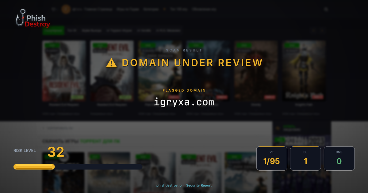 igryxa.com phishing report — threat analysis by PhishDestroy
