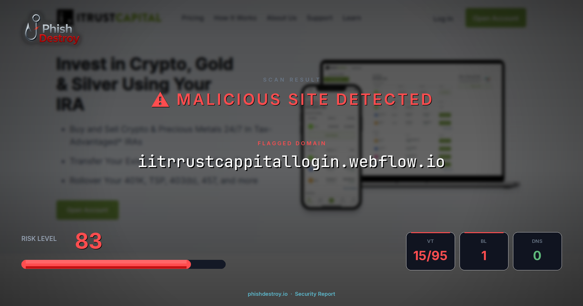 iitrrustcappitallogin.webflow.io phishing report — threat analysis by PhishDestroy