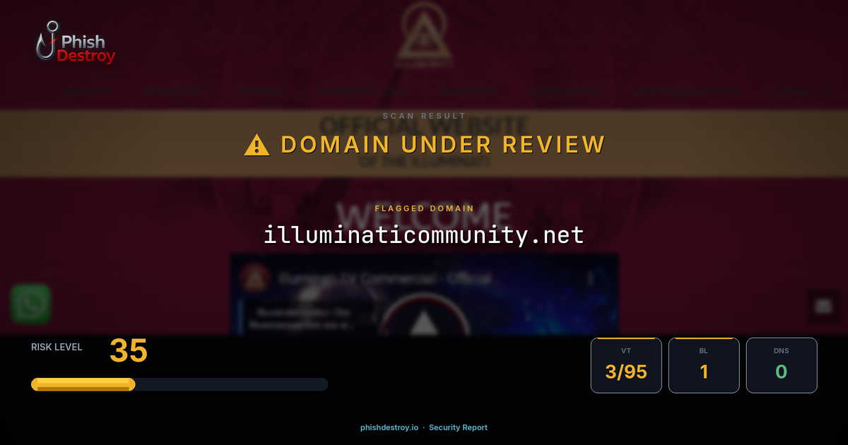 illuminaticommunity.net phishing report — threat analysis by PhishDestroy