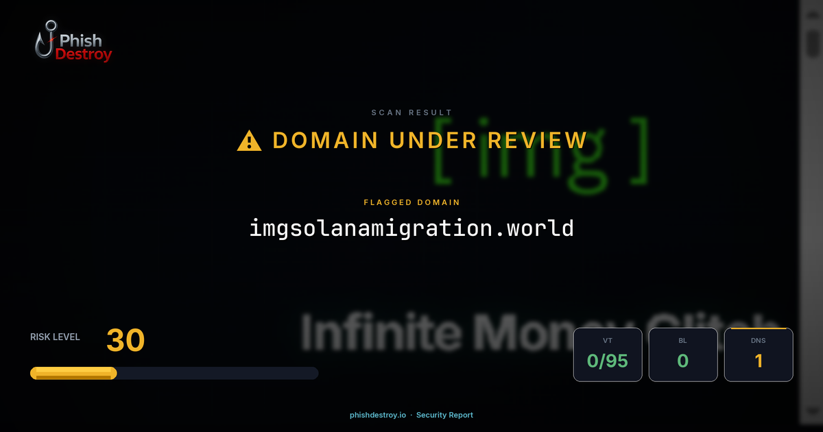 imgsolanamigration.world phishing report — threat analysis by PhishDestroy