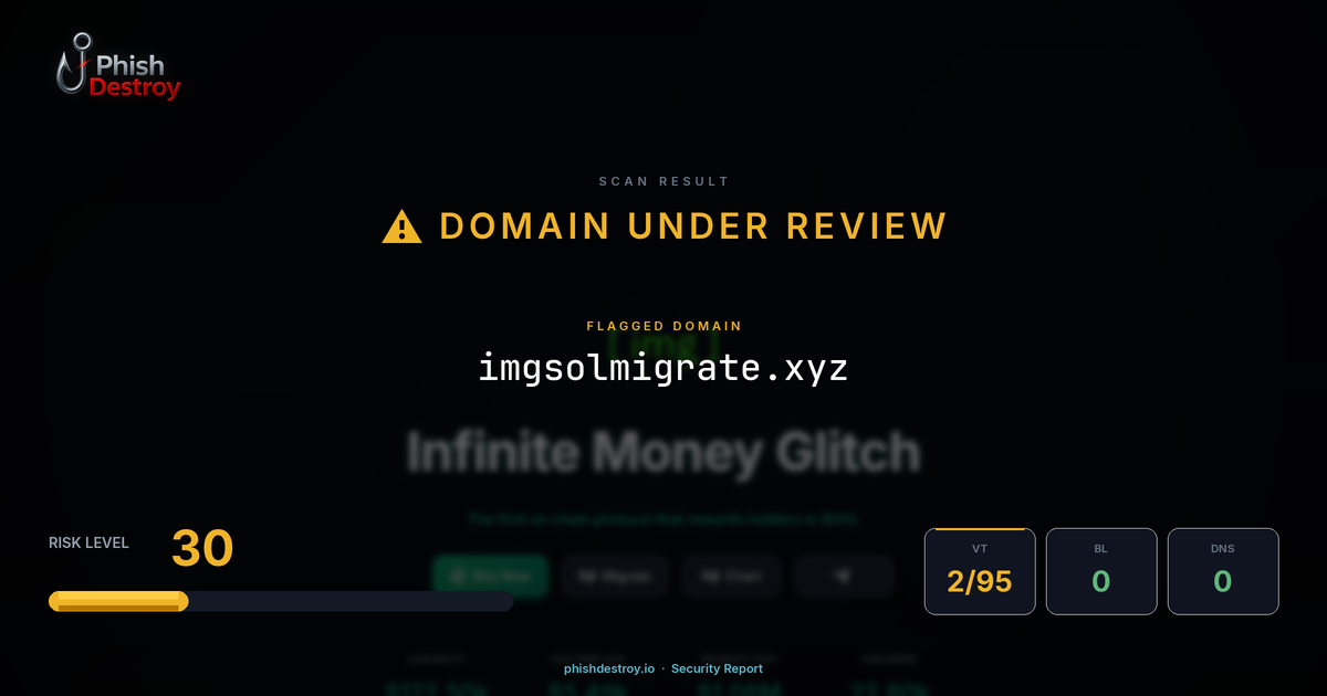 imgsolmigrate.xyz phishing report — threat analysis by PhishDestroy