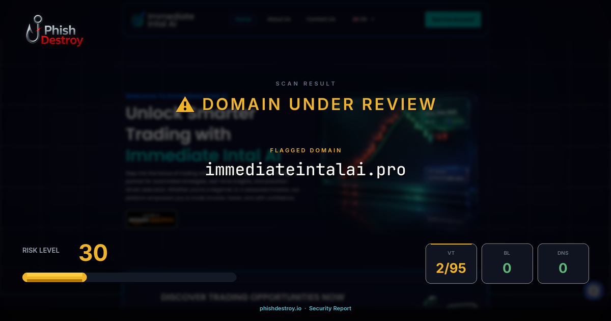 immediateintalai.pro phishing report — threat analysis by PhishDestroy