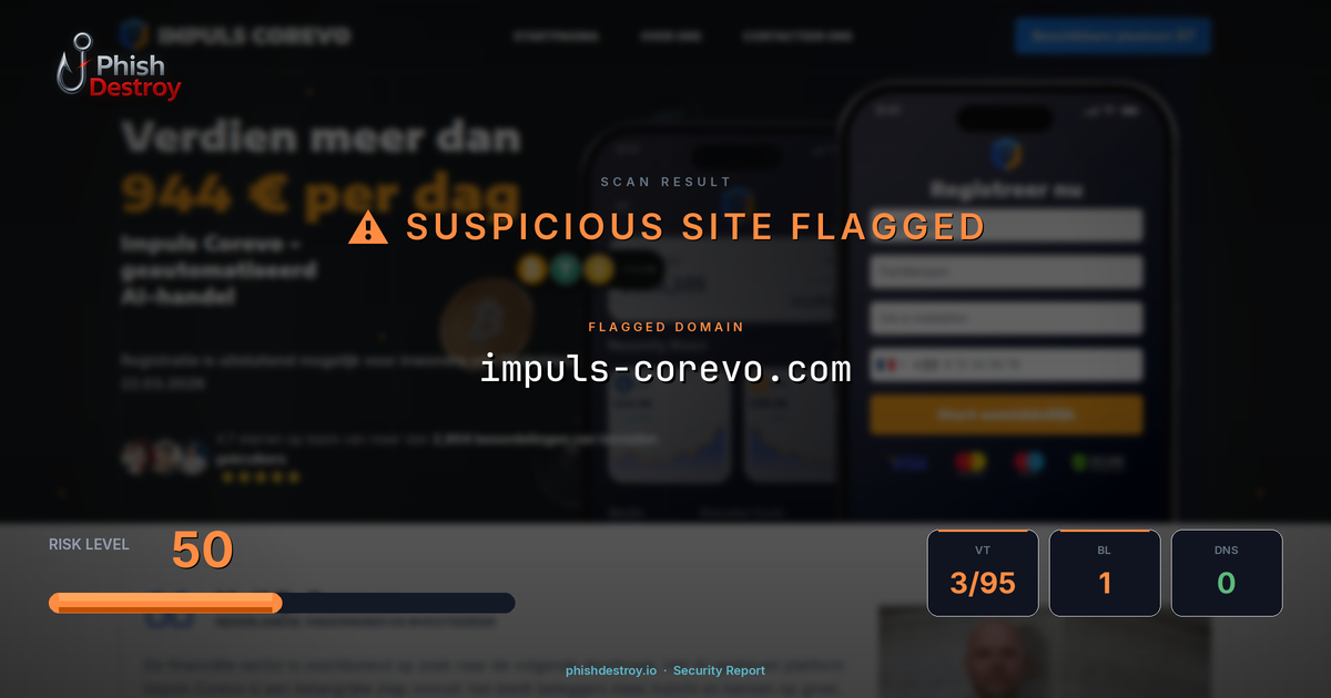 impuls-corevo.com phishing report — threat analysis by PhishDestroy