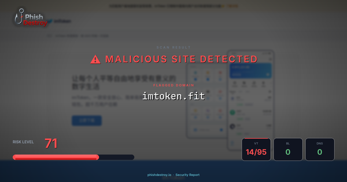 imtoken.fit phishing report — threat analysis by PhishDestroy