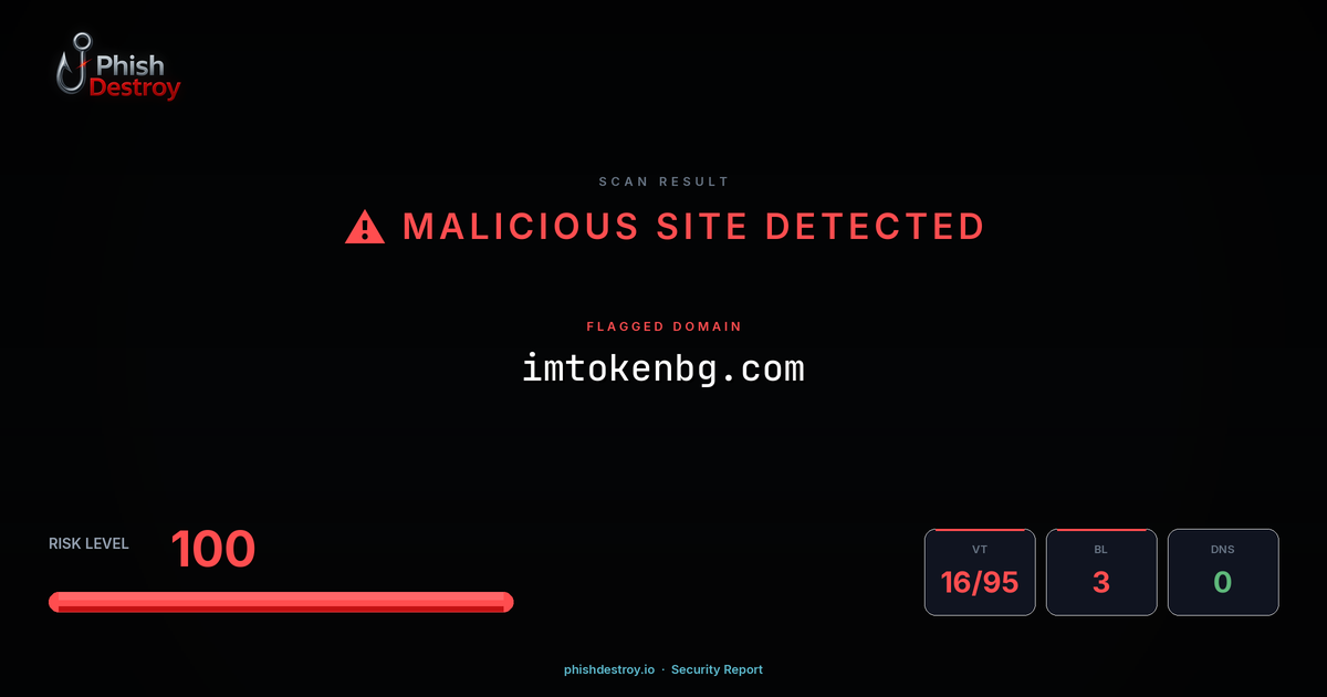 imtokenbg.com phishing report — threat analysis by PhishDestroy