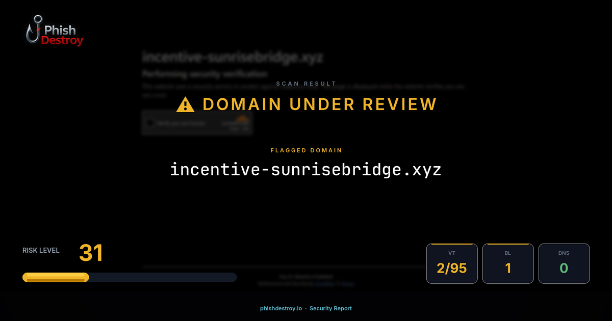 incentive-sunrisebridge.xyz phishing report — threat analysis by PhishDestroy
