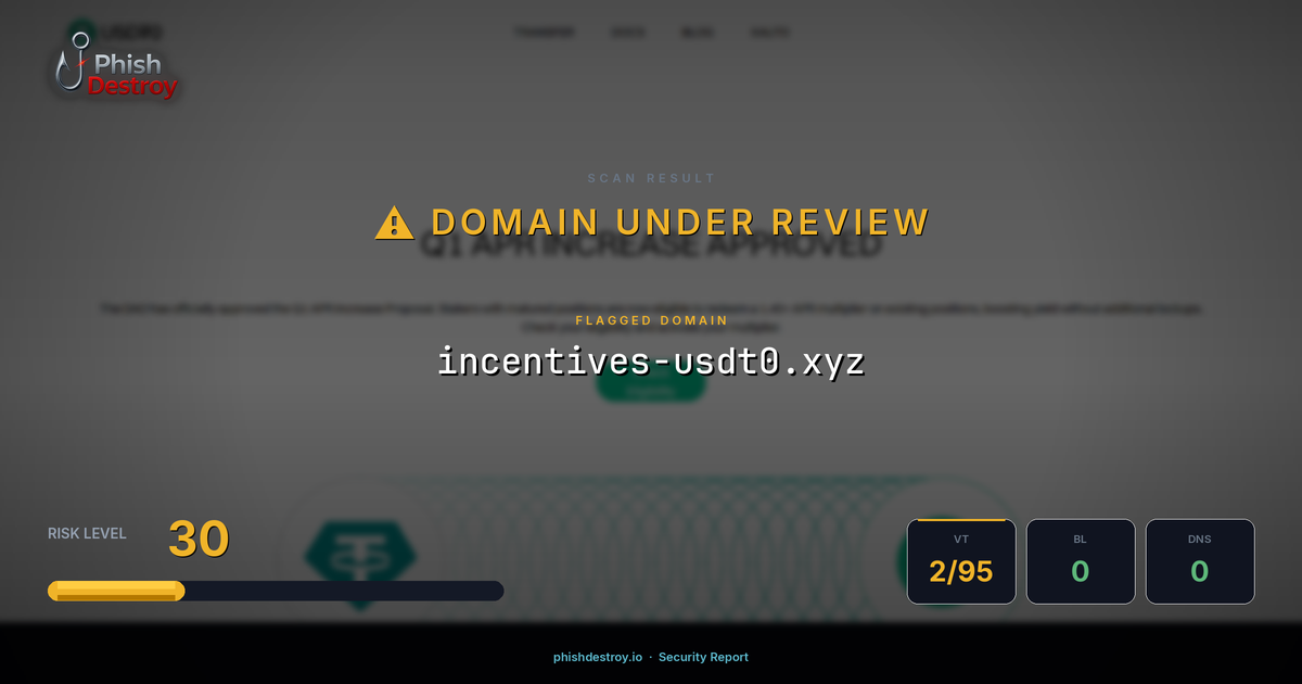 incentives-usdt0.xyz phishing report — threat analysis by PhishDestroy