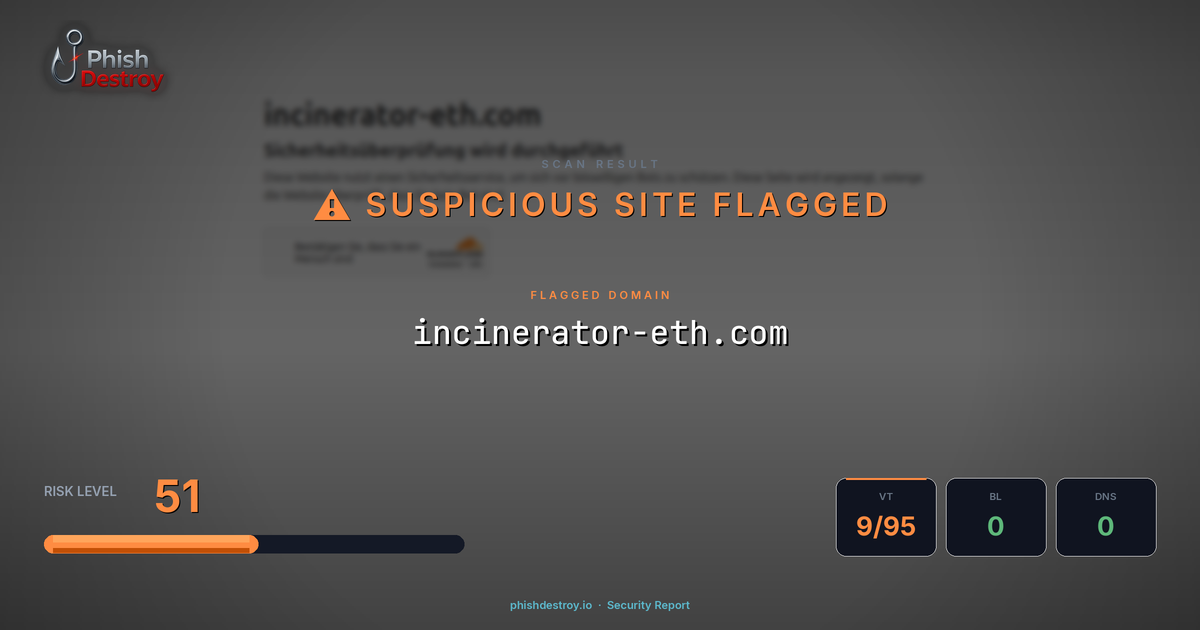 incinerator-eth.com phishing report — threat analysis by PhishDestroy