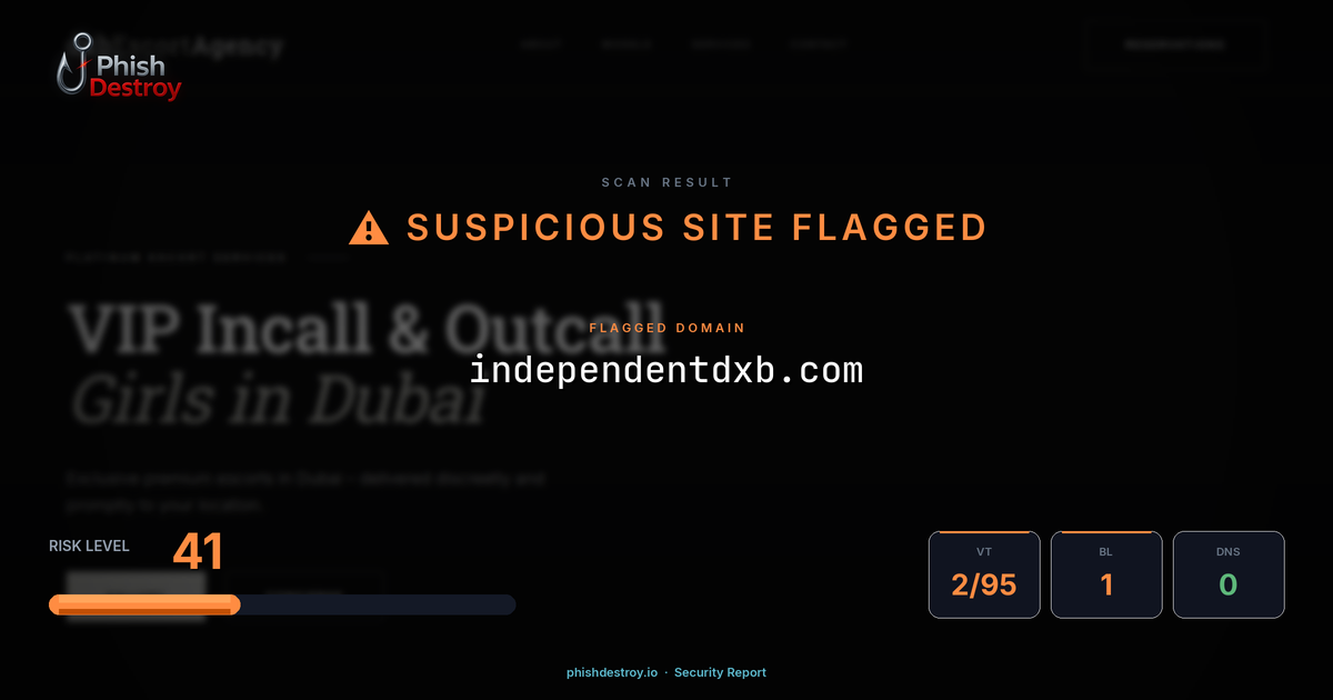 independentdxb.com phishing report — threat analysis by PhishDestroy