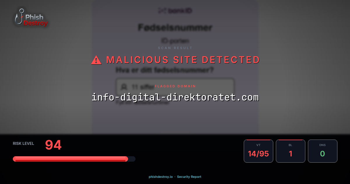 info-digital-direktoratet.com phishing report — threat analysis by PhishDestroy