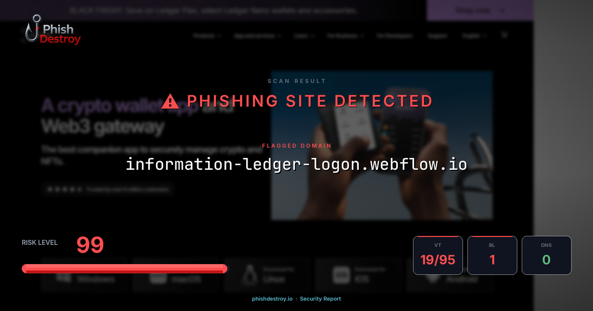 information-ledger-logon.webflow.io phishing report — threat analysis by PhishDestroy