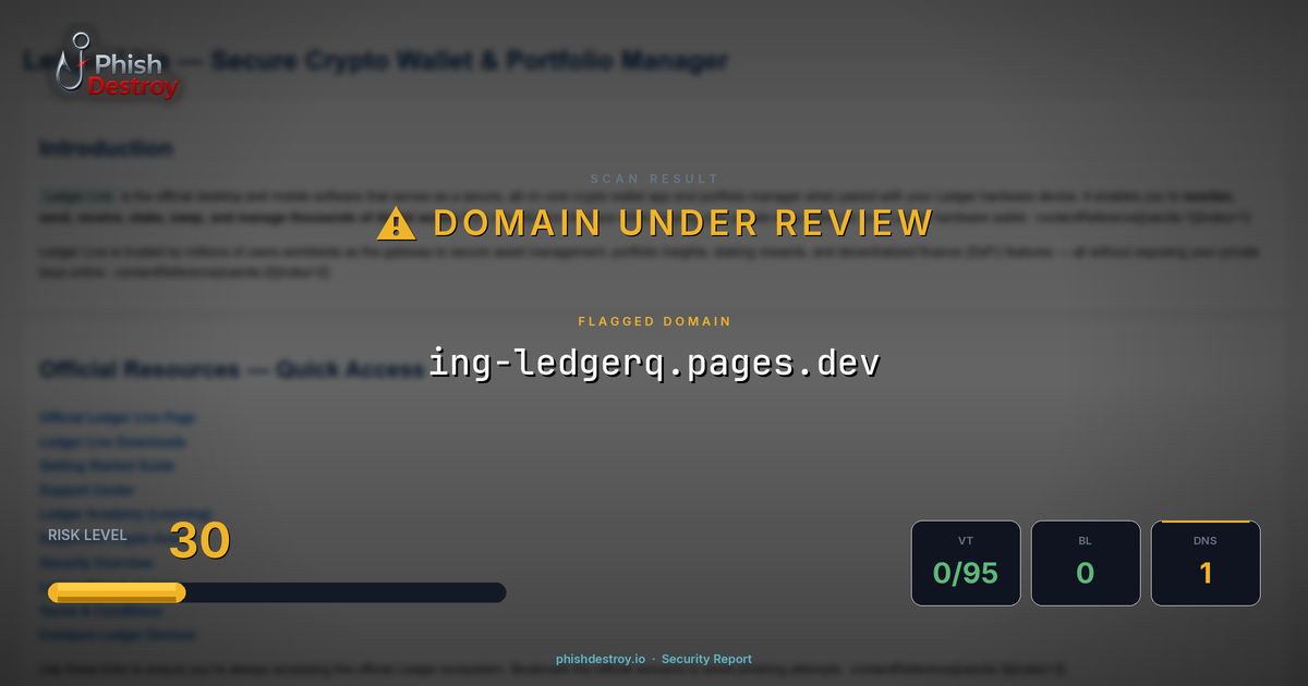 ing-ledgerq.pages.dev phishing report — threat analysis by PhishDestroy