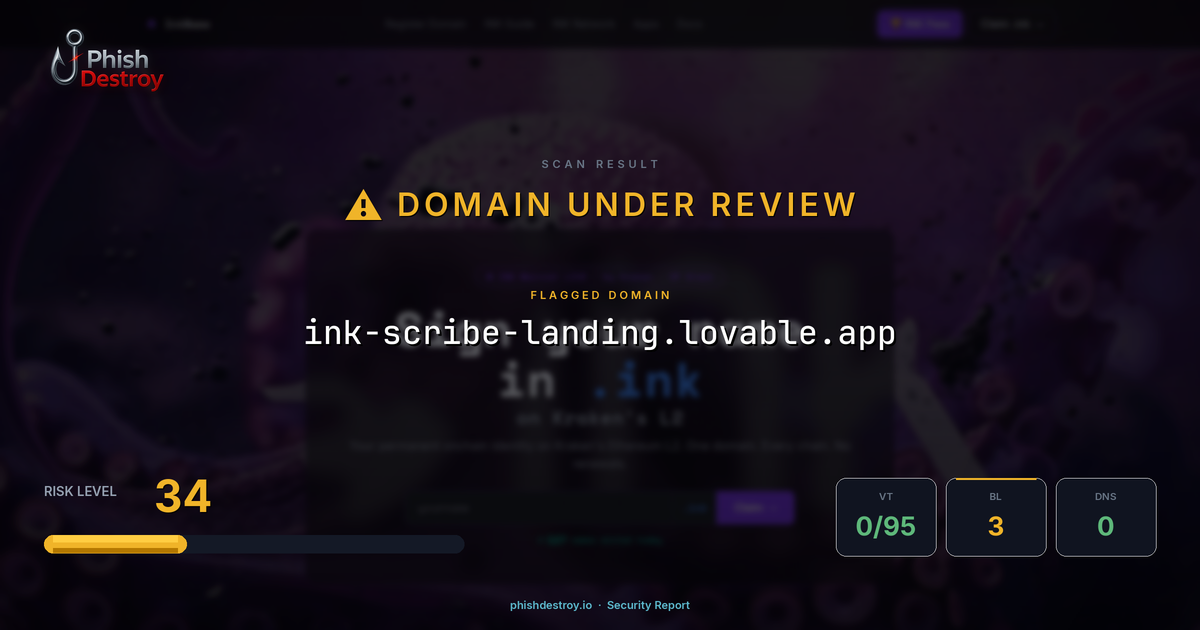 ink-scribe-landing.lovable.app phishing report — threat analysis by PhishDestroy