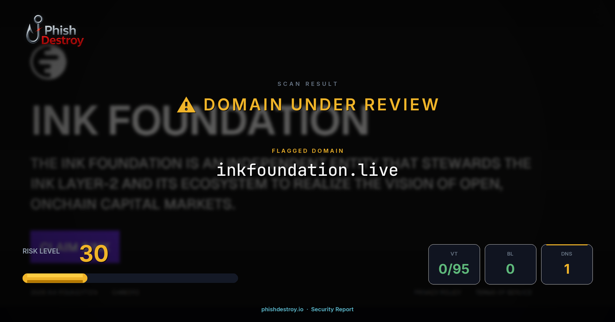 inkfoundation.live phishing report — threat analysis by PhishDestroy