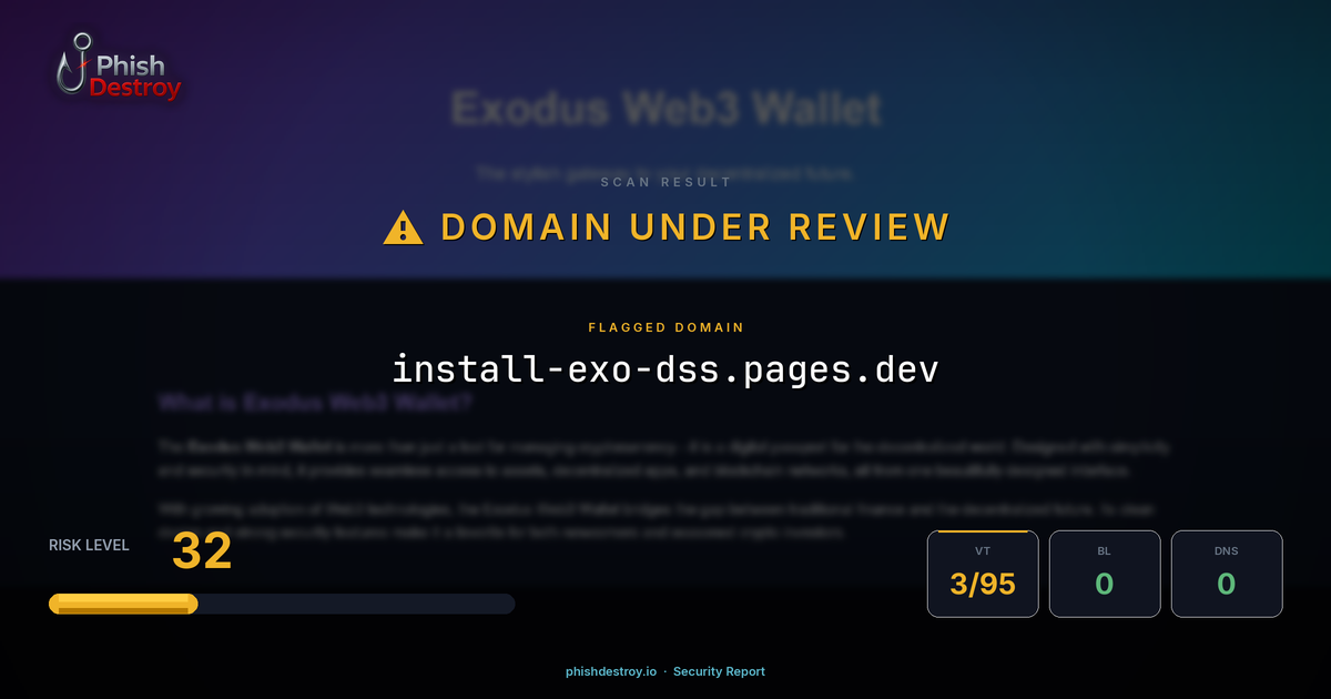 install-exo-dss.pages.dev phishing report — threat analysis by PhishDestroy