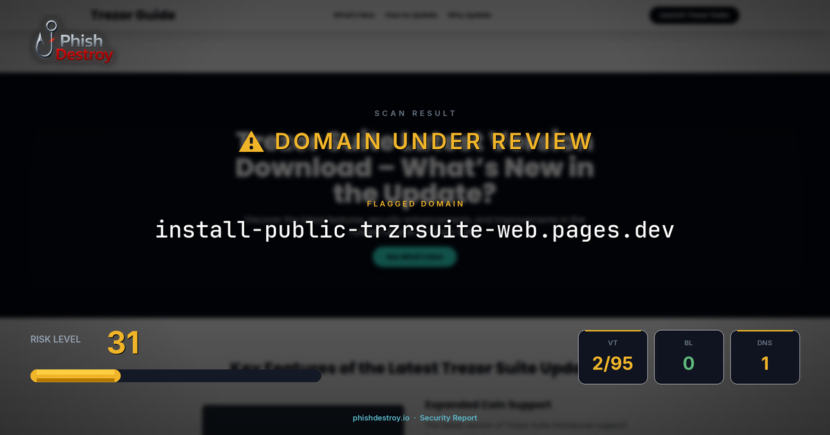 install-public-trzrsuite-web.pages.dev phishing report — threat analysis by PhishDestroy