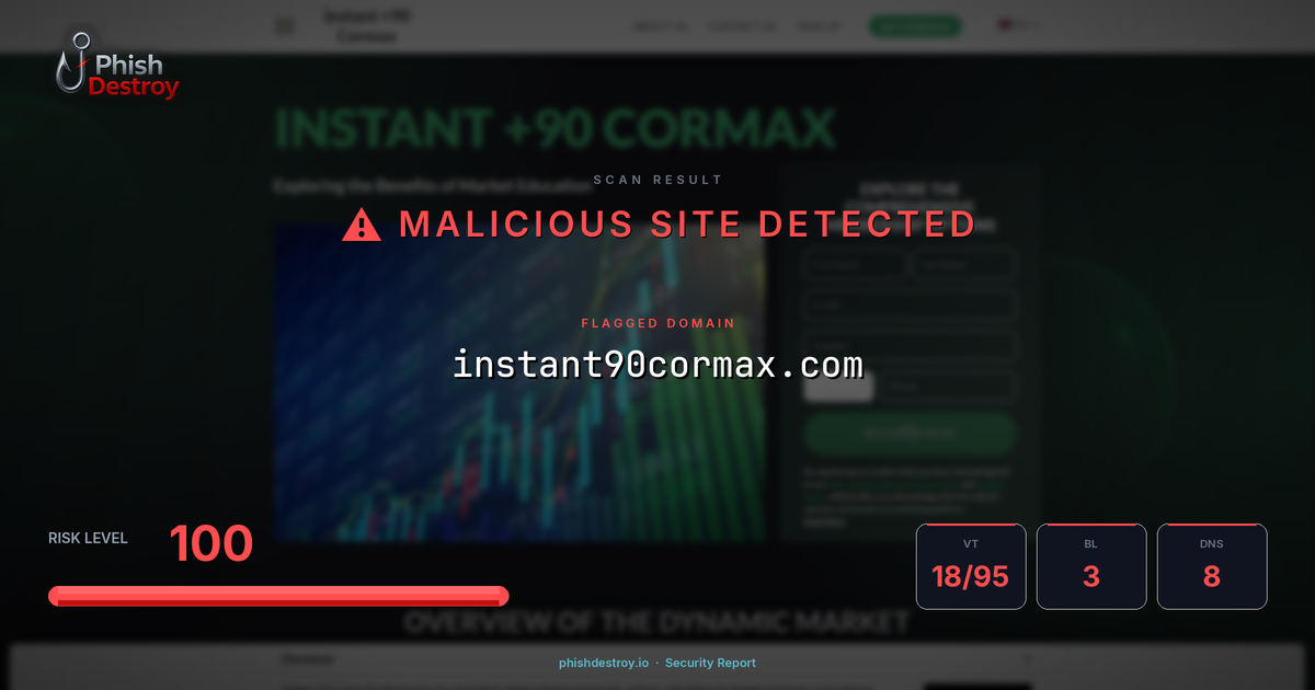 instant90cormax.com phishing report — threat analysis by PhishDestroy