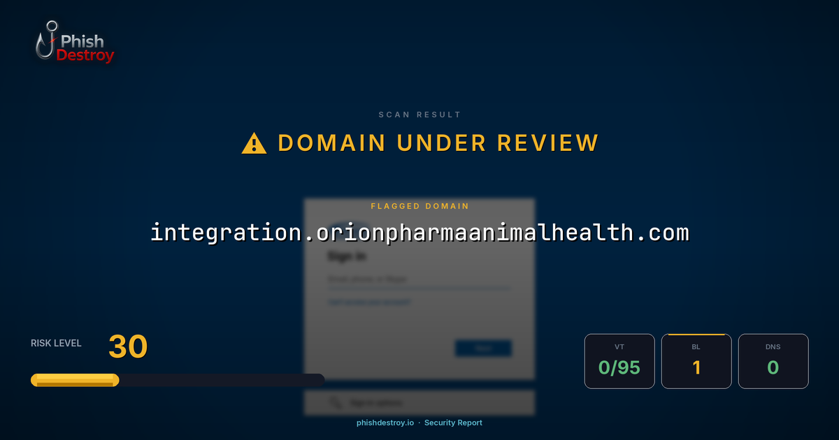 integration.orionpharmaanimalhealth.com phishing report — threat analysis by PhishDestroy