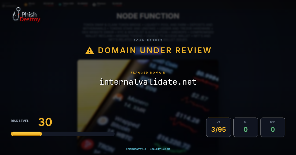 internalvalidate.net phishing report — threat analysis by PhishDestroy