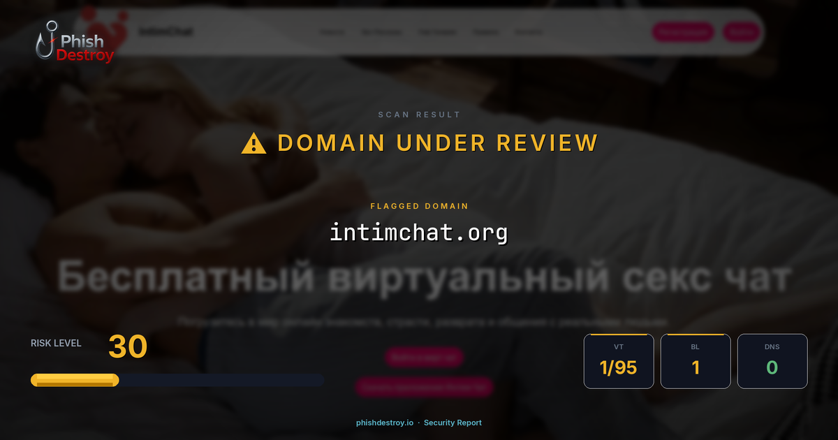 intimchat.org phishing report — threat analysis by PhishDestroy
