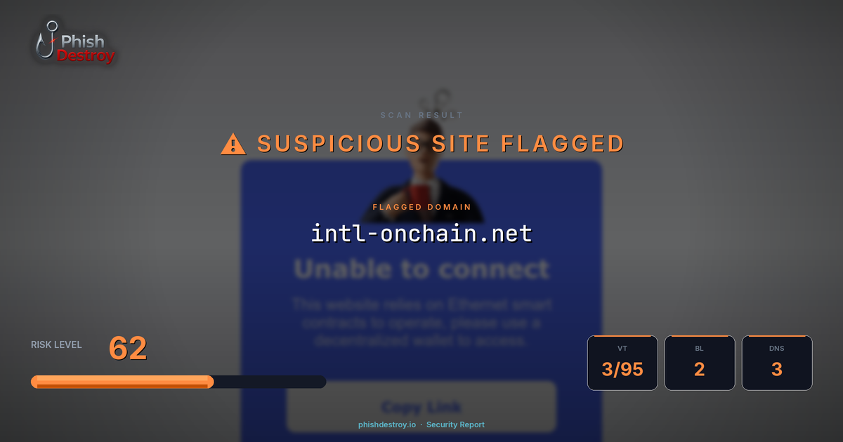 intl-onchain.net phishing report — threat analysis by PhishDestroy