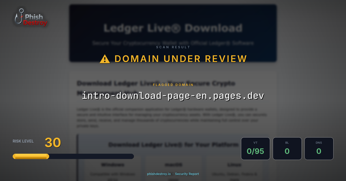 intro-download-page-en.pages.dev phishing report — threat analysis by PhishDestroy