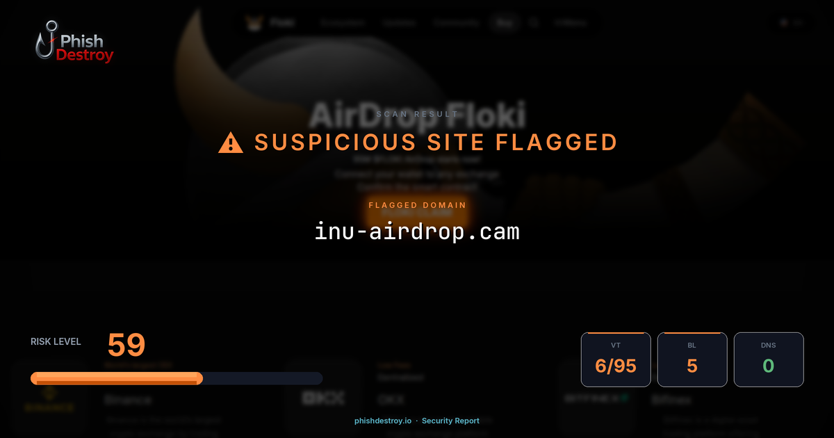 inu-airdrop.cam phishing report — threat analysis by PhishDestroy