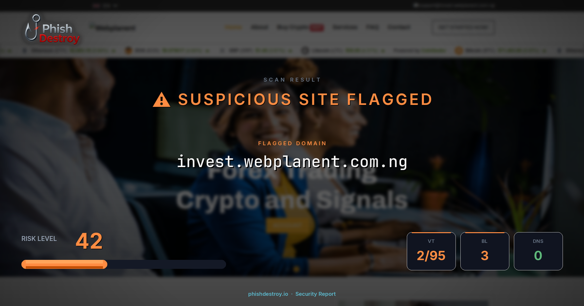 invest.webplanent.com.ng phishing report — threat analysis by PhishDestroy