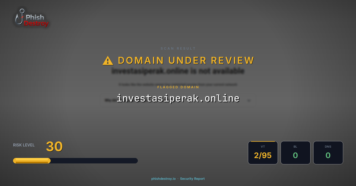 investasiperak.online phishing report — threat analysis by PhishDestroy