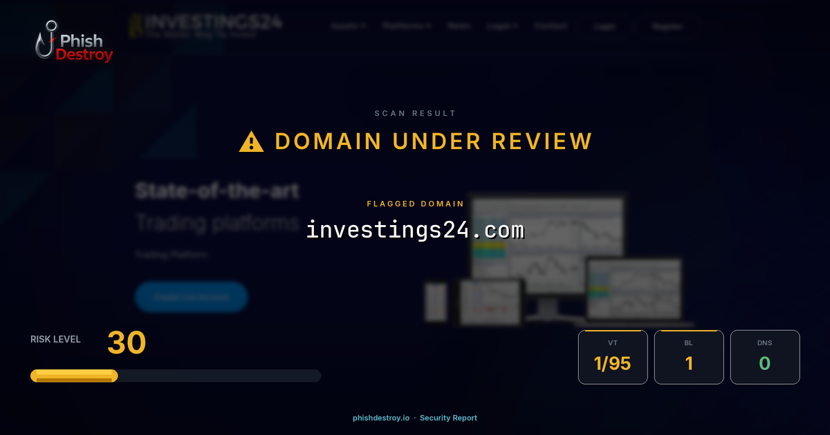 investings24.com phishing report — threat analysis by PhishDestroy