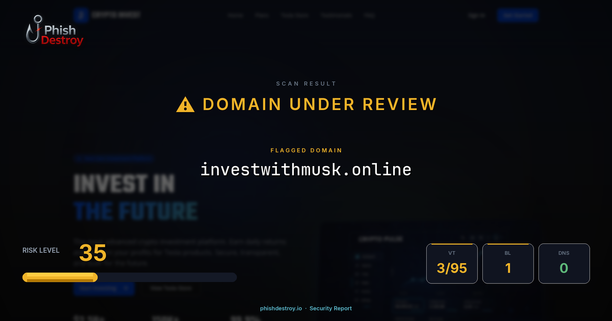 investwithmusk.online phishing report — threat analysis by PhishDestroy