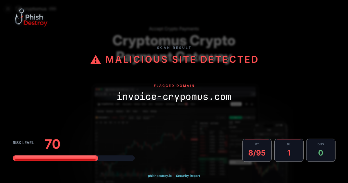 invoice-crypomus.com phishing report — threat analysis by PhishDestroy