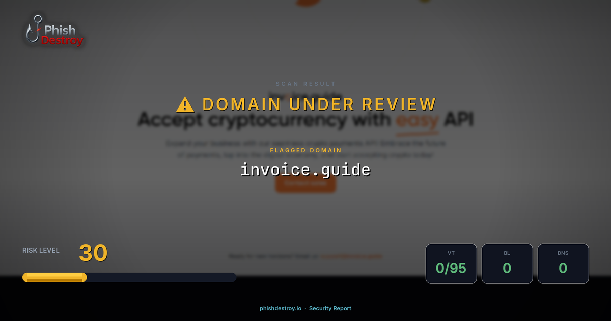 invoice.guide phishing report — threat analysis by PhishDestroy