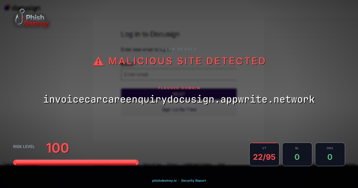 invoicecarcareenquirydocusign.appwrite.network phishing report — threat analysis by PhishDestroy