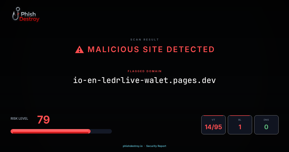 io-en-ledrlive-walet.pages.dev phishing report — threat analysis by PhishDestroy